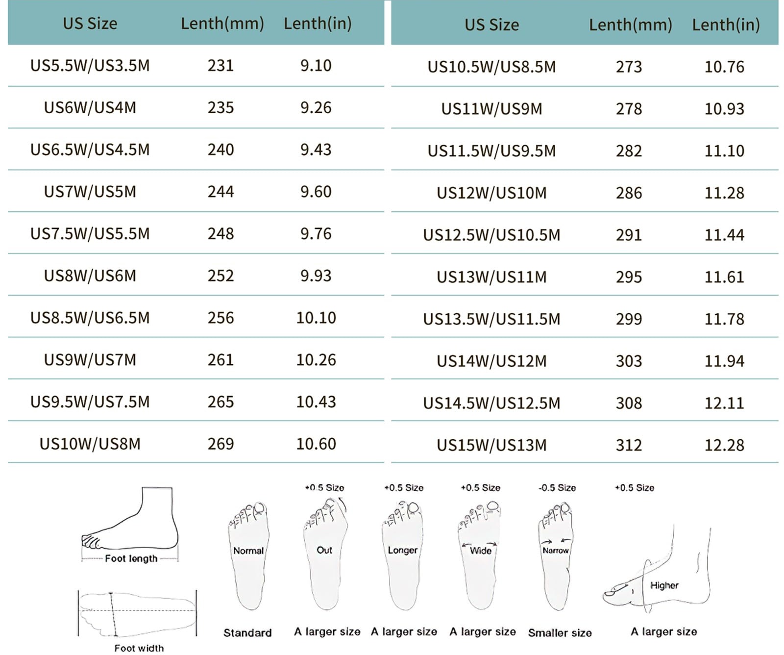 size-chart-guide